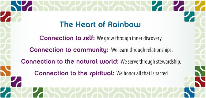 RCS-values-heart_of_rainbow