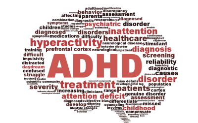 Does your child have ADHD?