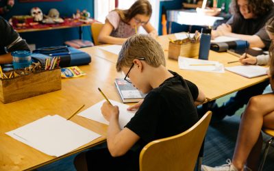 Measuring Success