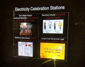 electricity unit