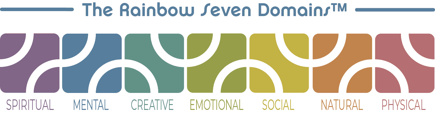 rainbow seven domains™ tiles and labels